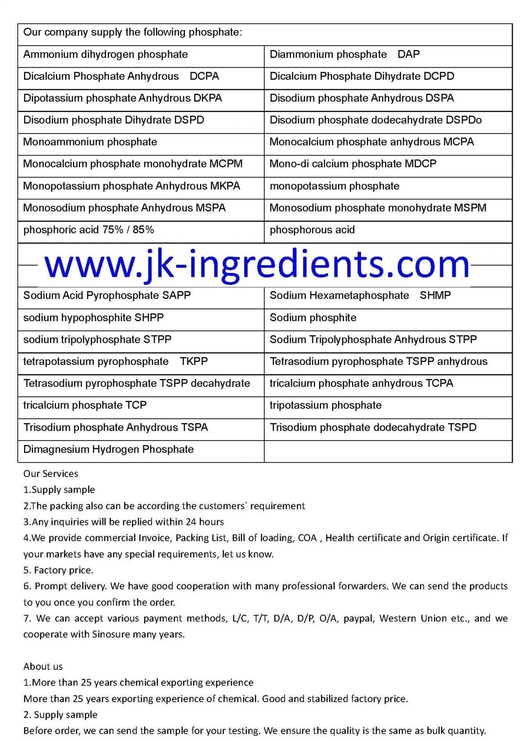 Sodium Sulphobutylether-Beta-Cyclodextrin CAS No. 182410-00-0